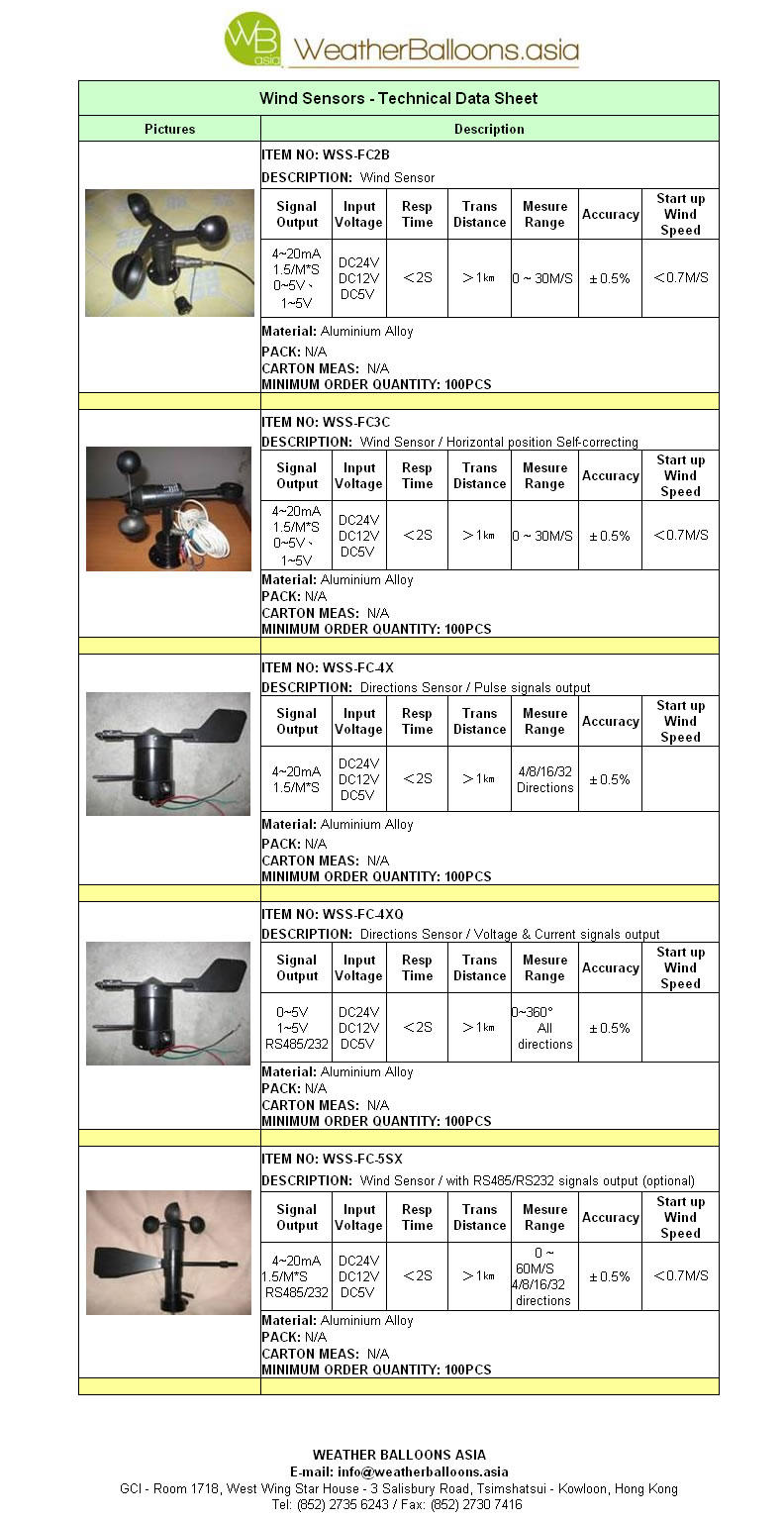 Wind Sensors Technical Data Sheet